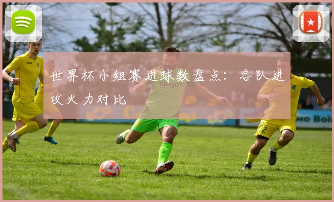 世界杯小组赛进球数盘点:各队进攻火力对比